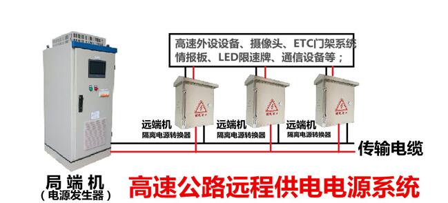 弘翼電源推出遠(yuǎn)程供電專(zhuān)用電源設(shè)備