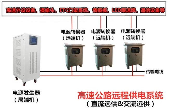 遠距離供電安裝布線圖